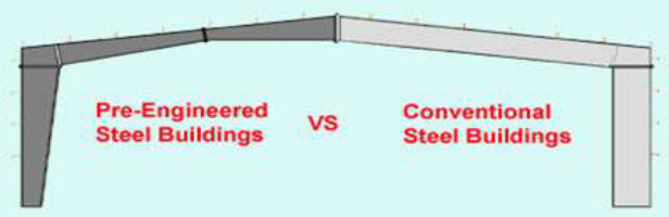 pre-engineering, conventional steel- building